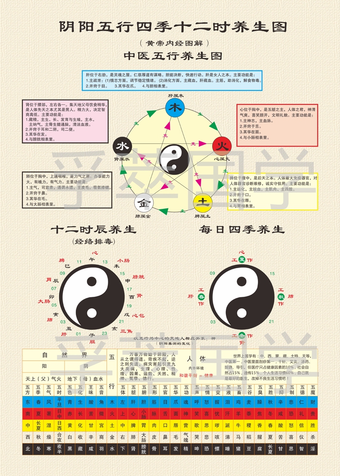 周易五行取名打分测试_周易五行_周易五行 上山微电台