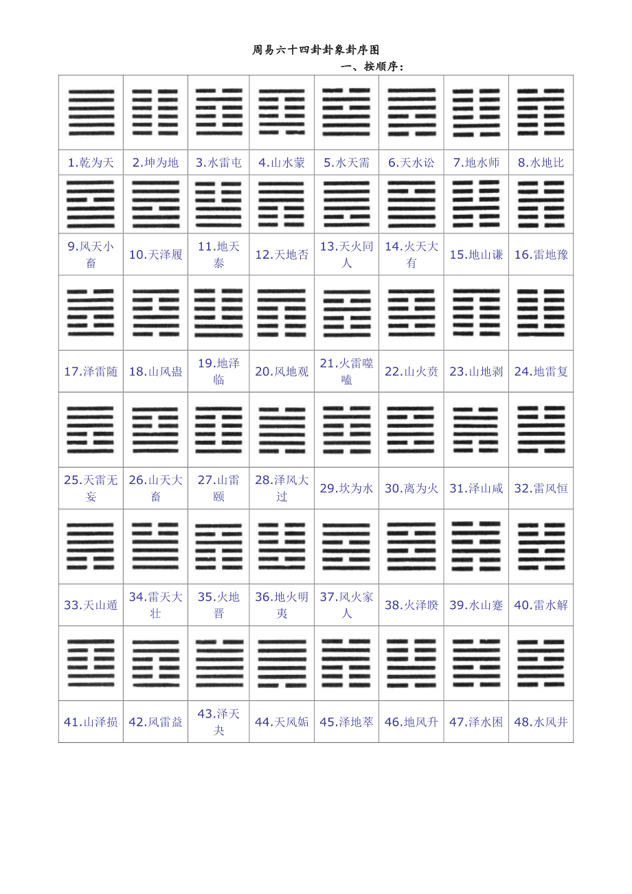 易经系辞传美学含义_易经系辞传讲解_易经系辞上