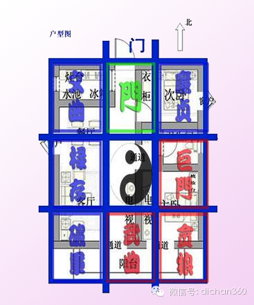 财务室风水朝向_单朝向一室一厅改两室_阴宅风水方位朝向