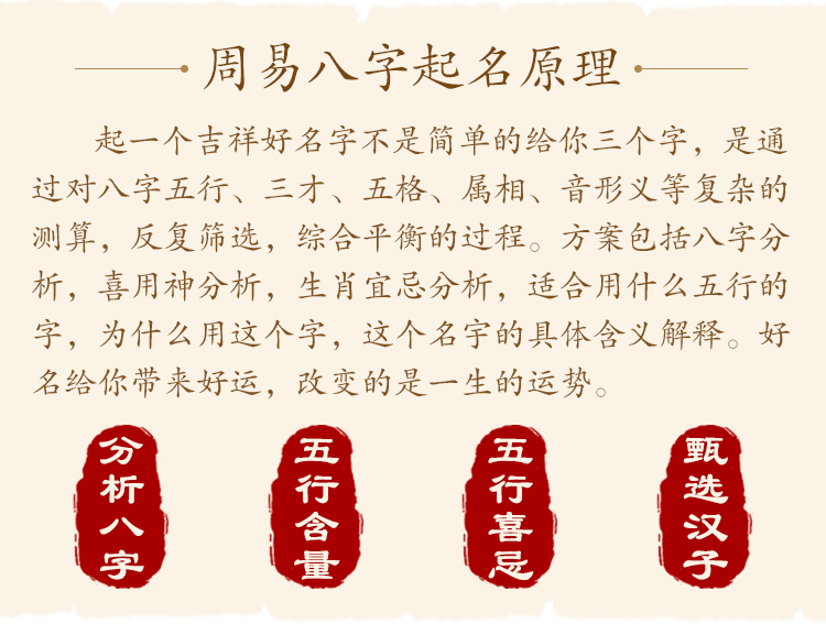 周易起名 生辰八字起名_周易八卦起名_周易,先天六摇八卦及卦图卦理