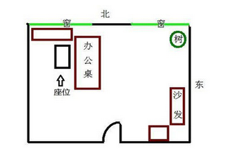 公司办公室布局风水_处置室布局图片_办公室的布局设计