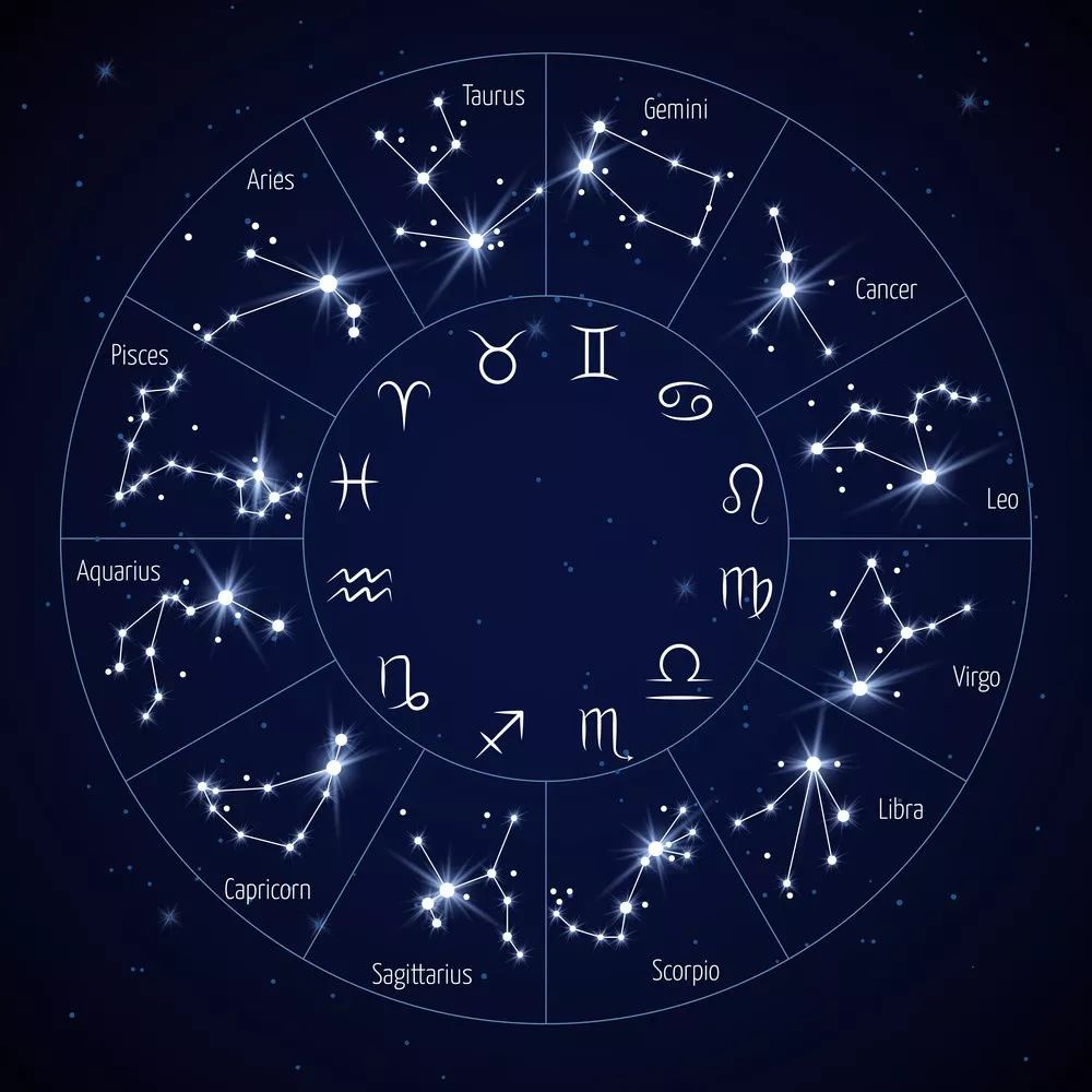 周易玄学星座合盘算命大师网站_算命 流年运程 星座_星座算命