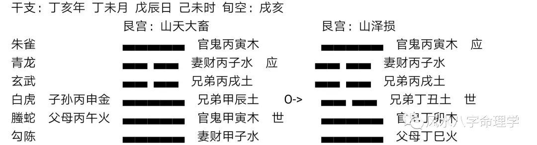 八字断卦案例_如何用卦气断卦_八字断生死案例