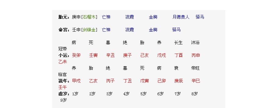 五行木旺 八字喜火_八字缺木缺火名字_木火通明八字案例