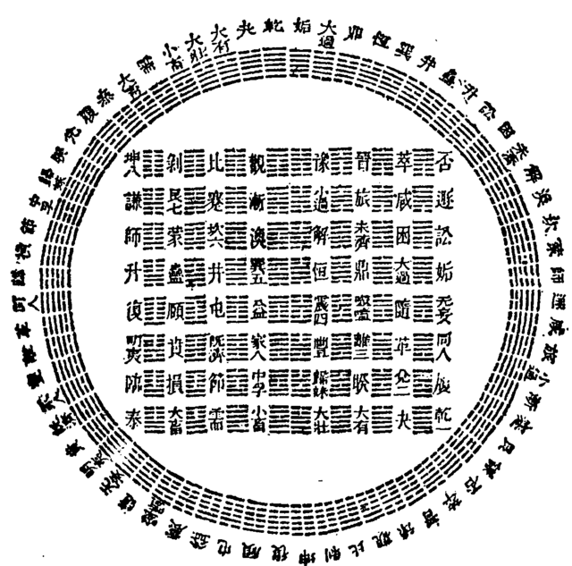 周易今注今译_周易今注今译（修订版）_周易参同契新注