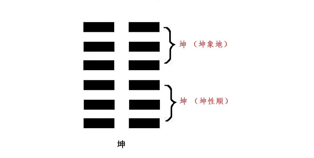 易经64卦雷山卦详解_易经数字上卦一下卦三_易经杂卦全文