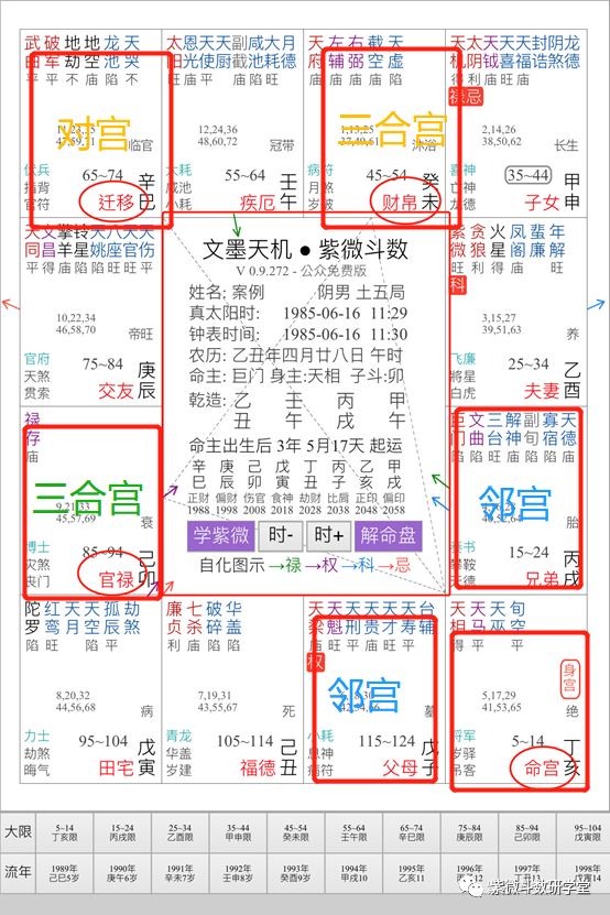 紫微斗数看财运好坏_紫薇斗数看流年财运_紫薇斗数看2017年运势