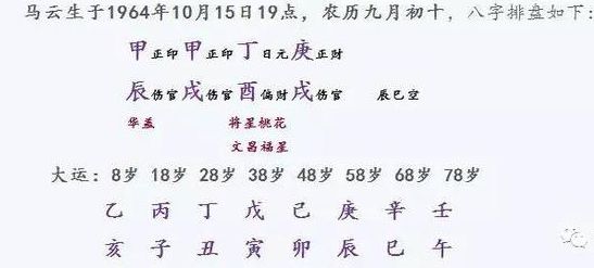 丁丑日八字案例100命理_八字命理古法100条_丁火八字案例100命理