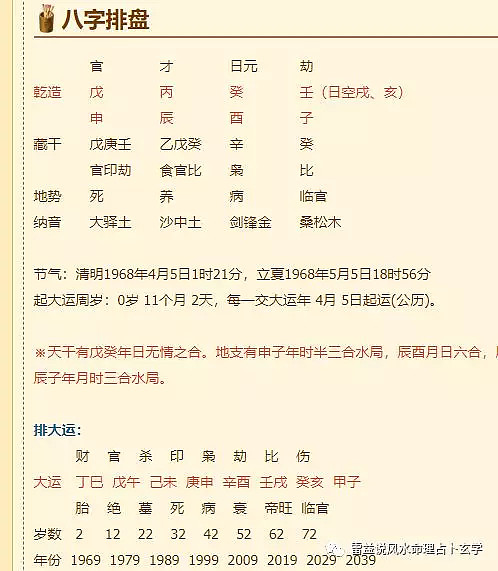 八字纯阴食神格_金神格八字案例_庚金伤官生财八字案例