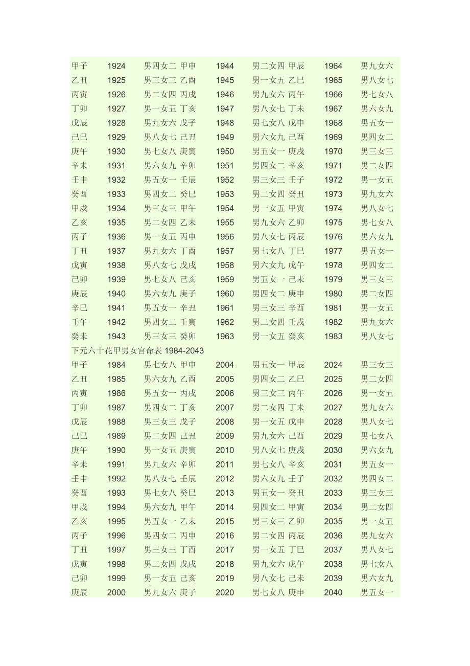 丁酉日出生的八字案例_八字丁酉庚戌丙申乙未_辛末 丁酉庚戌 庚辰是好八字