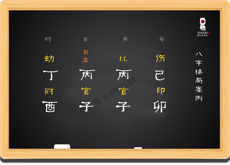 八字格局类型的判断（普通格局）