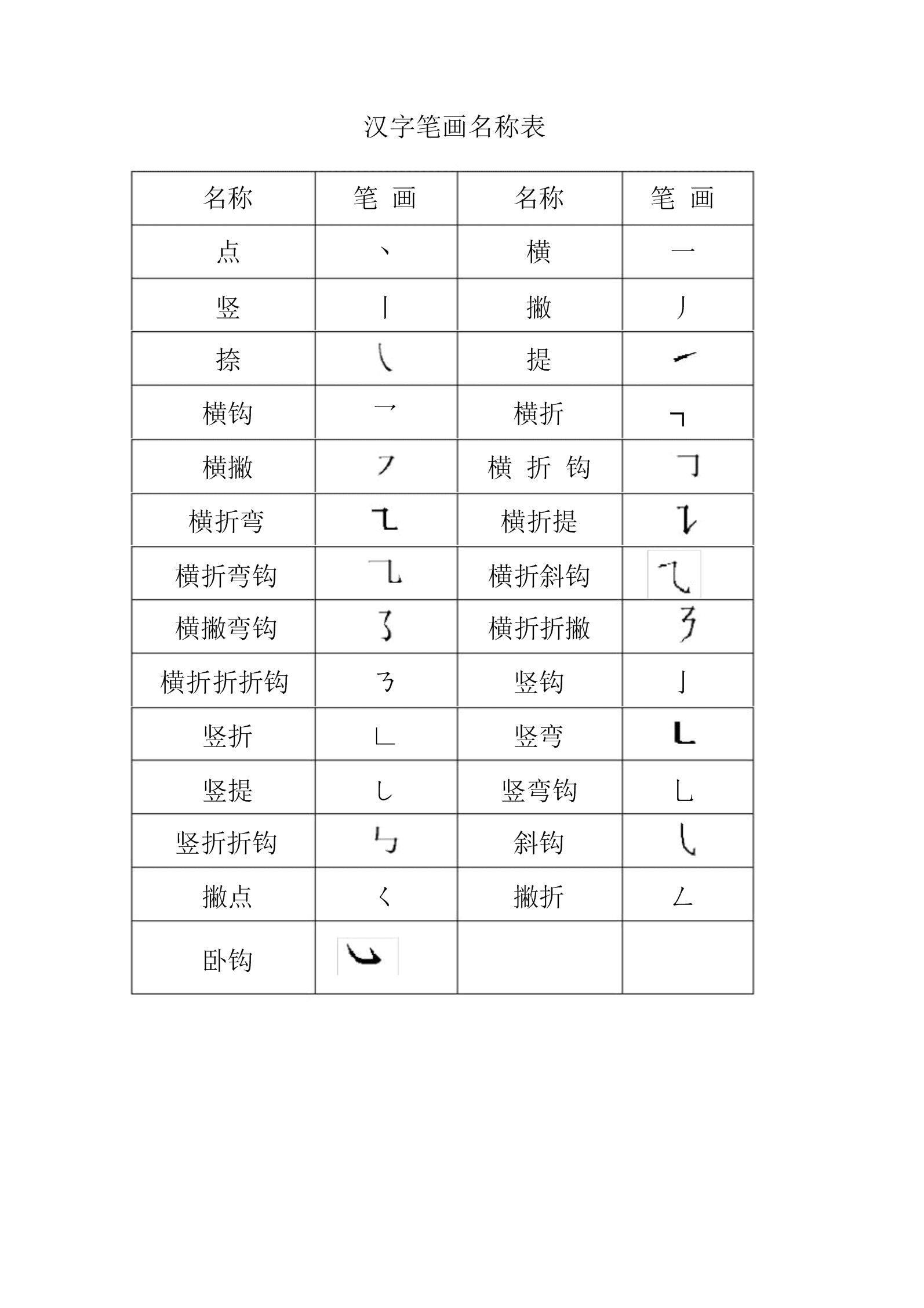 电脑算命起名_瓷都起名算命_算命起名网站