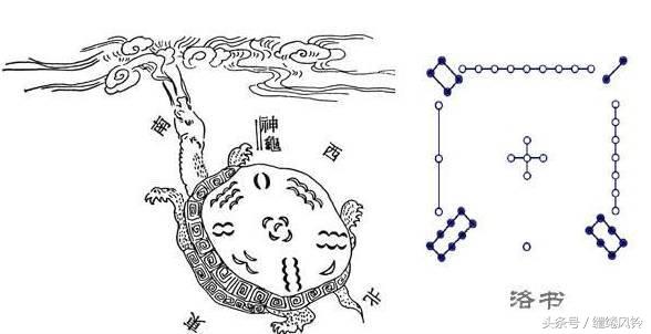 术数纵横(十个奇门九个疯还有一个)插图(15)