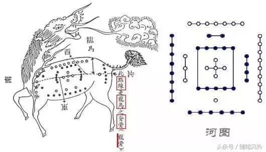 术数纵横(十个奇门九个疯还有一个)插图(16)