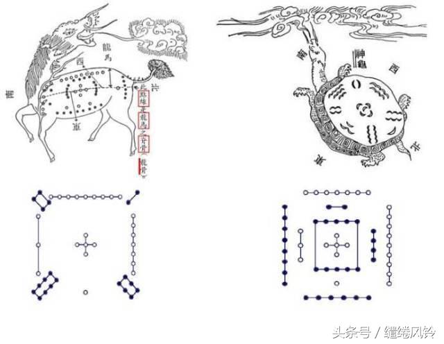 术数纵横(十个奇门九个疯还有一个)插图(19)