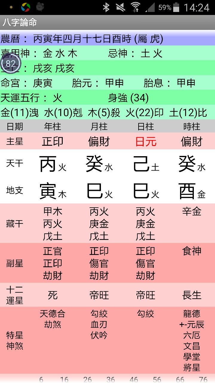 五行查询生辰八字查询看是什么命(2016年10月23日)