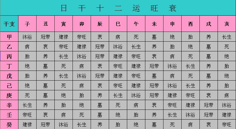 六爻断卦实例_六爻断卦免费版_六爻断卦基础知识