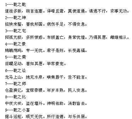 
一下如何自己起卦，排盘及简单断卦的断卦过程！
