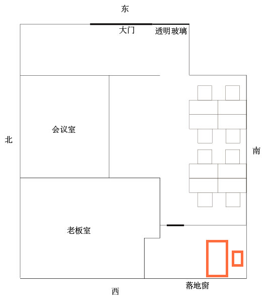 办公室风水布局方法Q2办公室怎么布局风水好