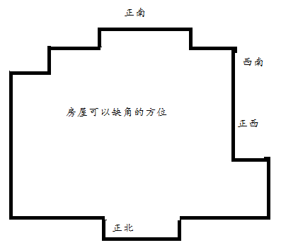 住宅格局搭配得当，家宅布局犯煞，你知道吗？