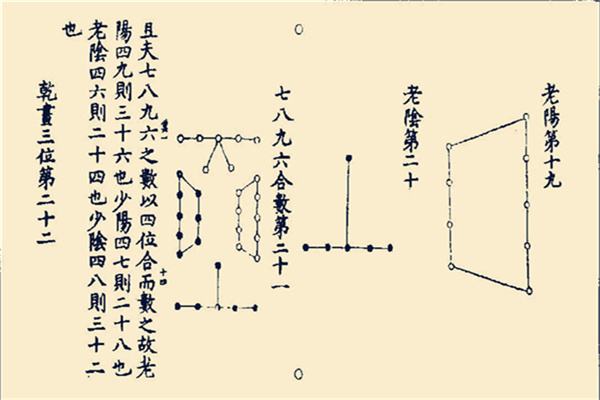 南怀瑾易经杂说最好的周易入门书(杂说)(组图)