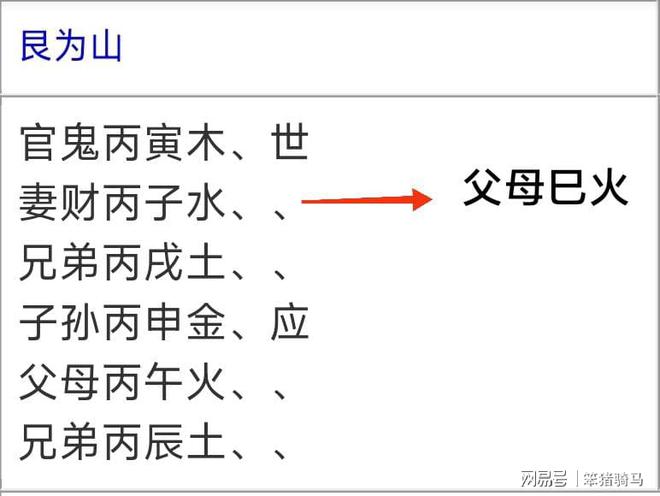 六爻中的世爻 胜负彩期解盘2023.1.6凶预测埃弗顿不胜倾向主胜