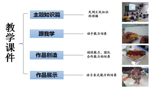 面塑・孔子故乡可如今会这些民间艺术的人(组图)