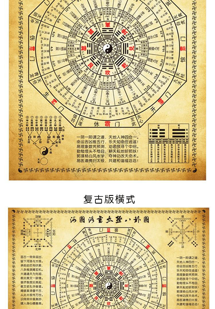 (8)易学包罗万象的数字