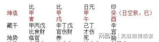 八字十神偏官 什么样的人容易发财