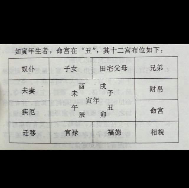 八字算命有科学依据吗？