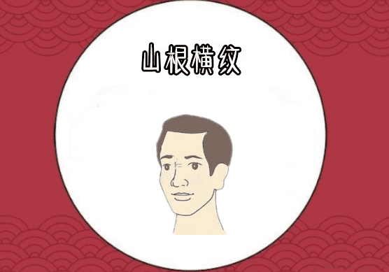 眉心一竖纹,鼻根一横纹,什么面相2023-一竖纹