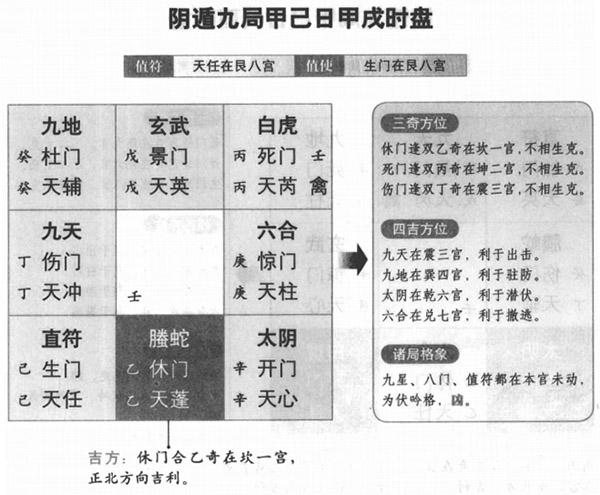 本书《生活化奇门遁甲》尽褪千古玄秘面纱