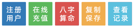 称骨算命是算命方法的一种，和生辰八字算命、紫微斗数