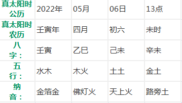 起名字大全男孩生辰八字起名2022免费（最新版）