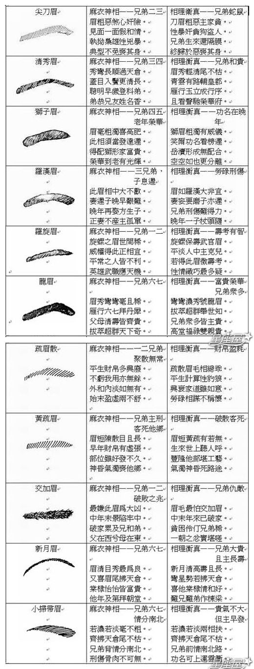 不高不帅2018-05-19出生的男人比很多人都负责任