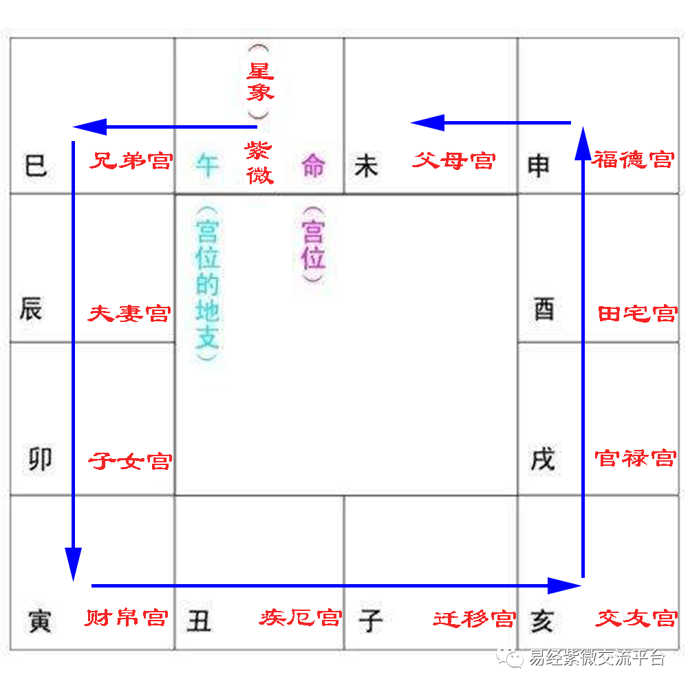 风水堂：八字看你今生是否有事与愿违之象