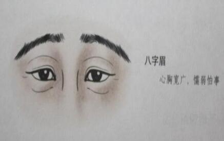 眉心痣的男人面相图解男人两眉中间有痣代表什么