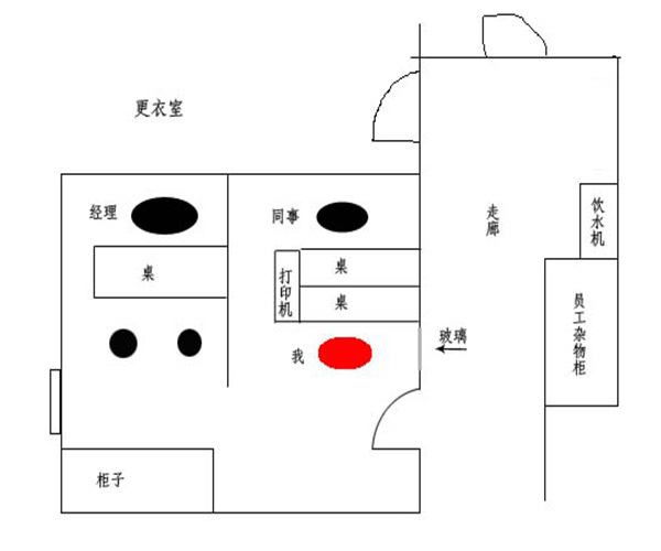 办公室最佳风水座位哪个方向才是最好的座位被大门直冲