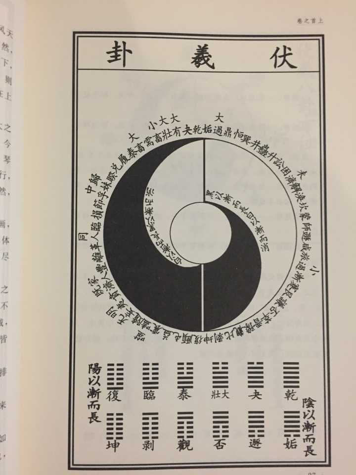 风水堂：一长代表阳，两短代表阴