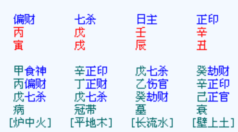 风水堂:八字格局七杀格女命