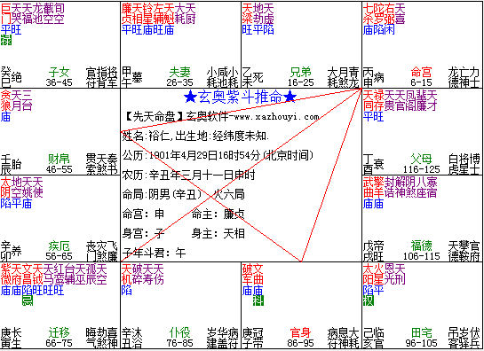 风水堂:七杀居事业宫的作用