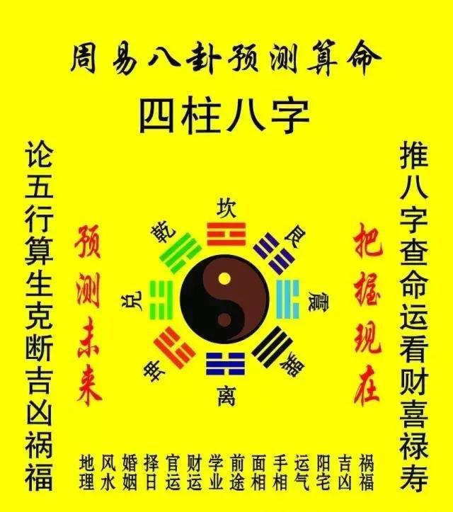 生辰八字易经算命免费这个问题的一些问题点，你知道吗？