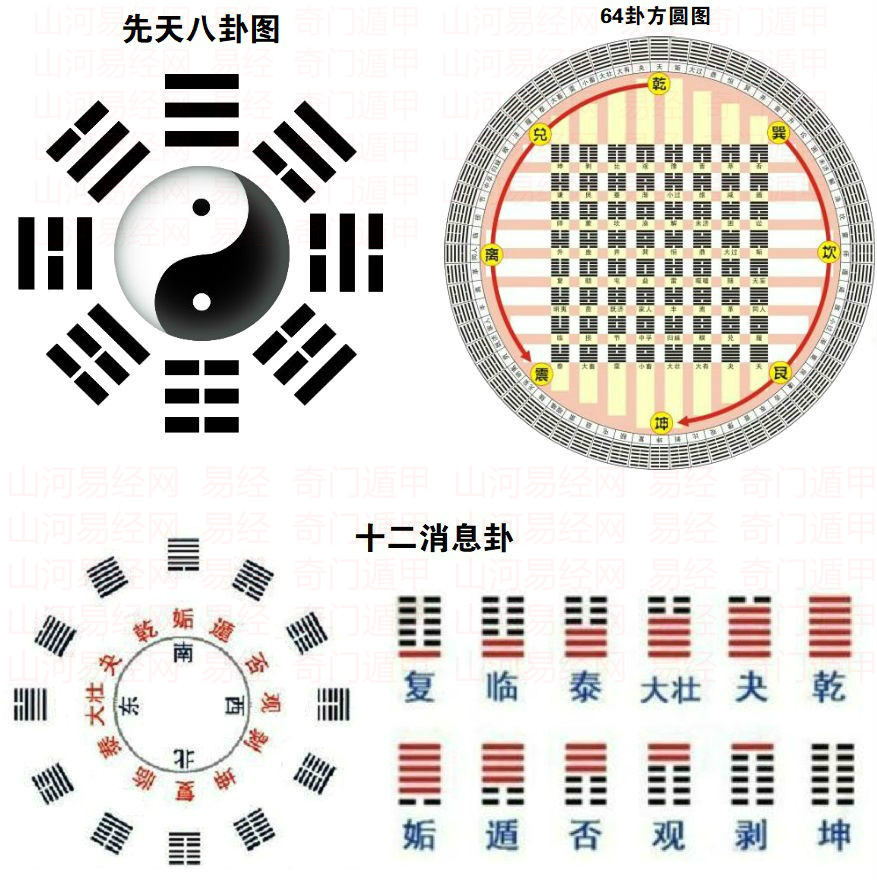 武士论：这六个数字，普通人参不透，看懂已是鬼才