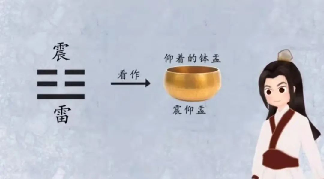 风水堂：先天八卦图的八个卦