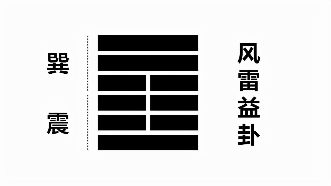 （李向东）古人为什么会占卜你是不是迷信？