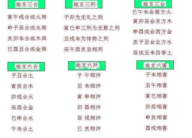 八字分析配偶相貌案例以及八字看配偶形象的问题知识