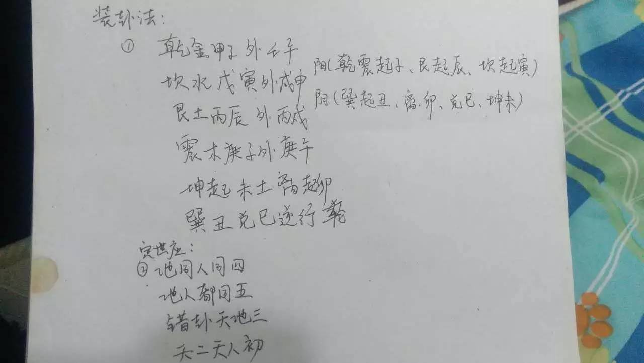 占卜术数文化七年的学习经验，你知道吗？