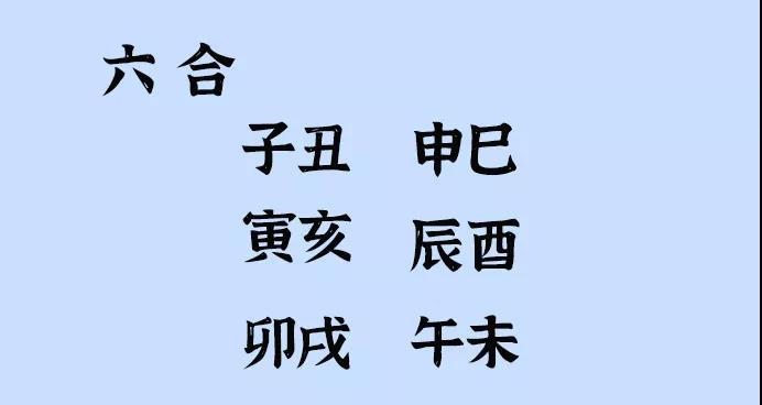 周易算命免费八字四柱怎么学入门知识。看书或上查资料