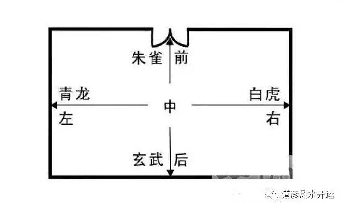 易道风水命理:玄龙先生算命可以挽回感情吗？