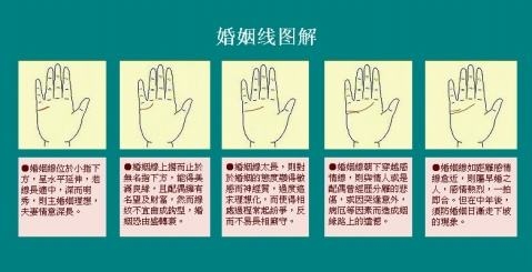 女人感情线断开的手相，你知道吗?